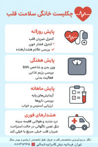 چک لیست خانگی سلامت قلب دکتر مریم تبریزی فوق تخصص قلب و عروق آریتمی و پیسمیکر فشارخون تپش قلب سنکوپ